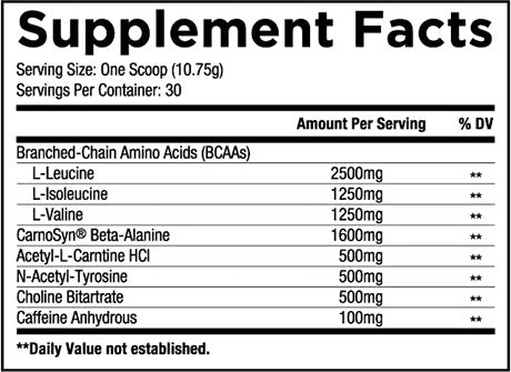 Core Nutritionals ABCD Supplement Facts