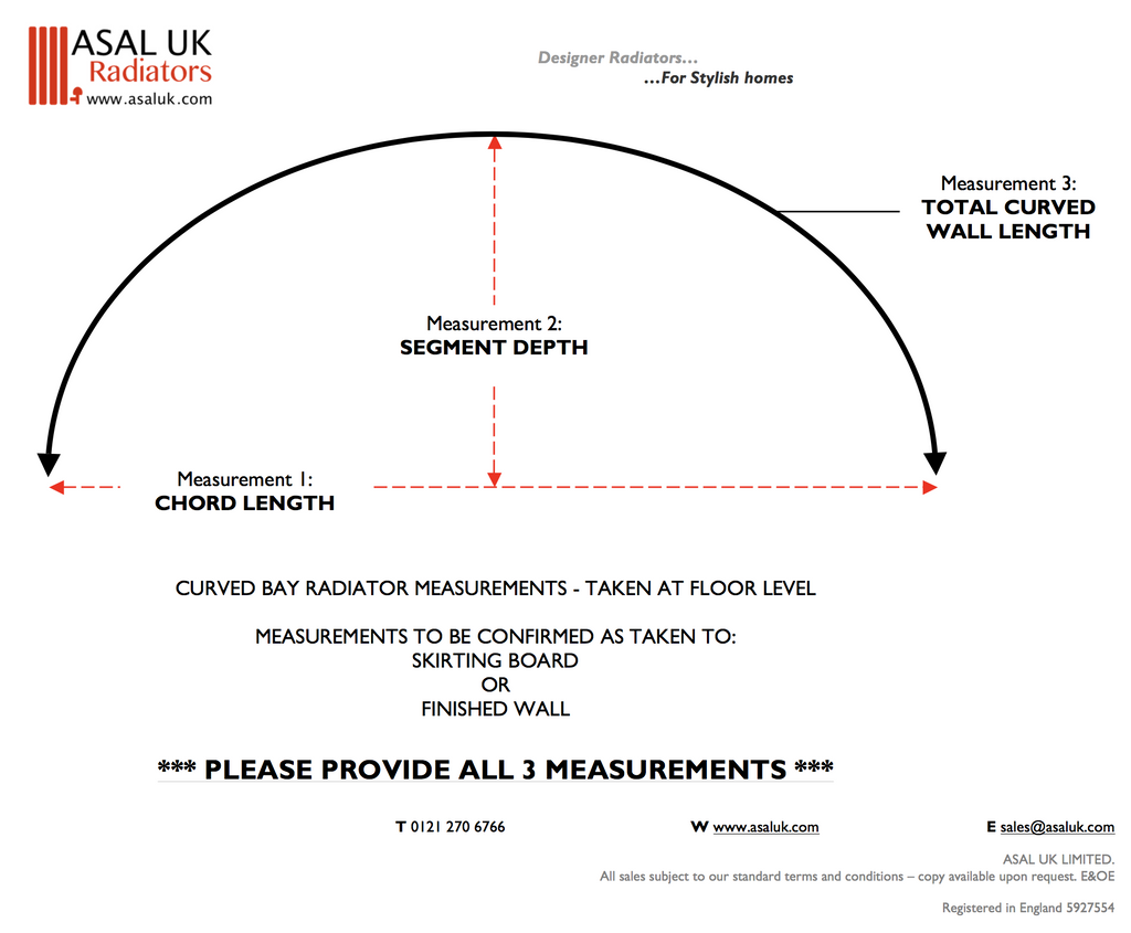 Curved Radiator Bay Bow Window Measurements