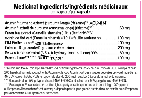 ATP Lab Estro Control Hormone Balance Supplement Facts