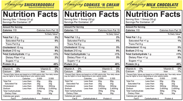 PEScience Select Protein Supplement Facts