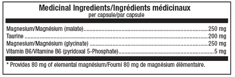 ATP Lab SynerMag Magnesium Supplement Facts