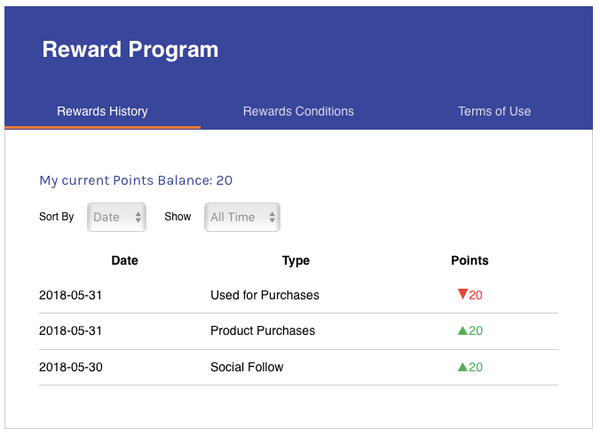 Reward program - Refund