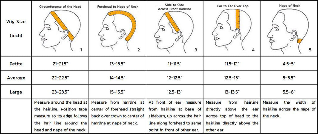 Measure Head Size