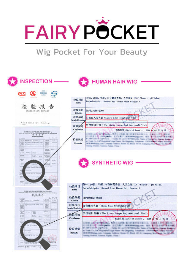 FairyPocket Wig Inspection Report