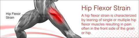 3. Give Your Hip Flexors a Break