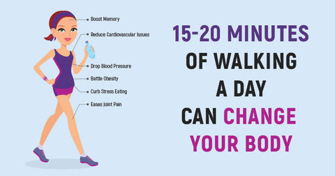 find what walking 15 minutes a day can do for your body