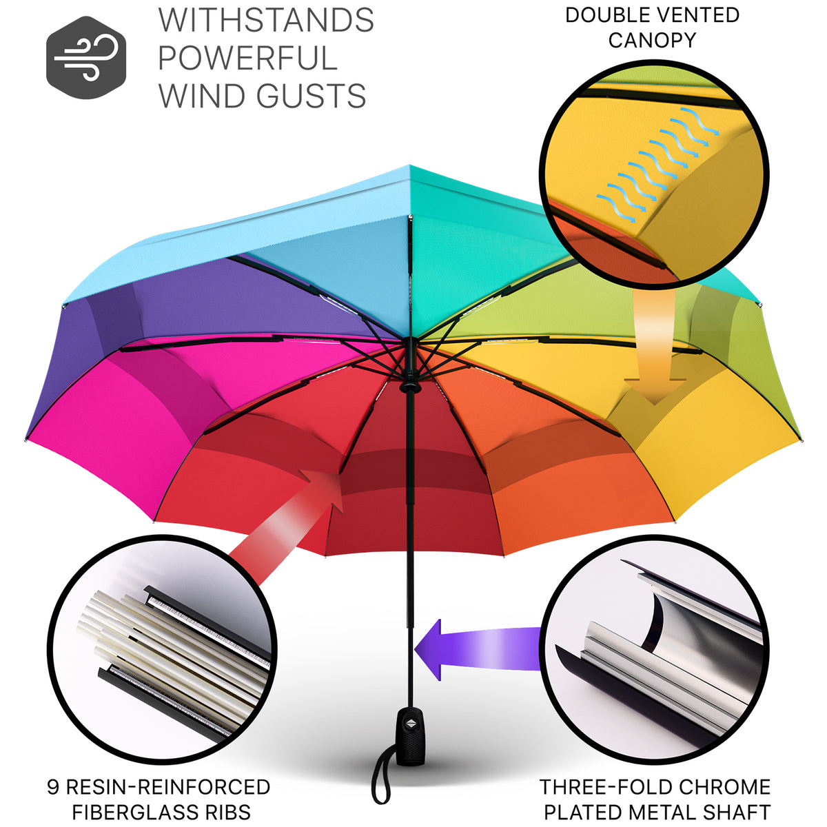 Windproof Travel Umbrella - Compact, Automatic, Rainbow