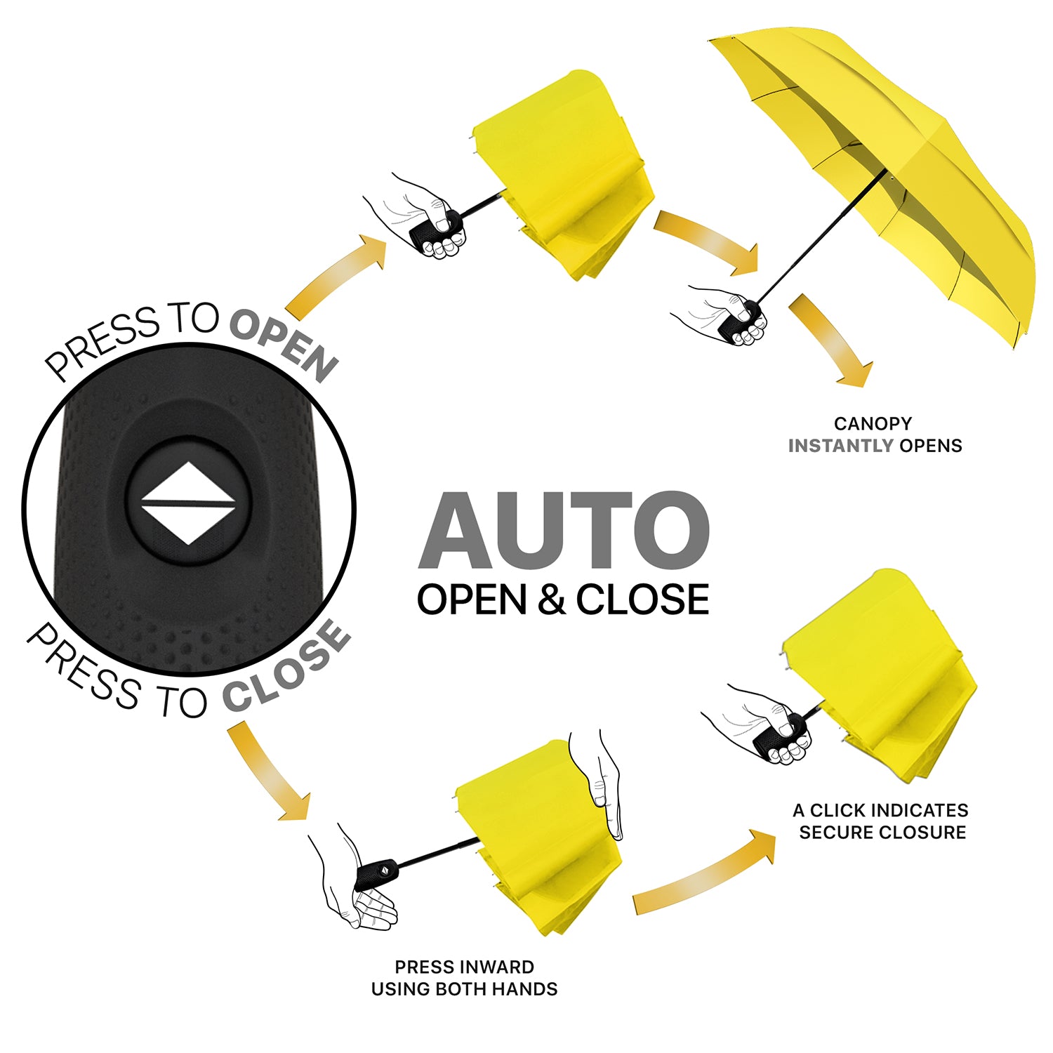 Windproof Travel Umbrella - Compact, Automatic, Yellow