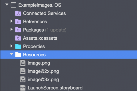 iOs's image resource structure