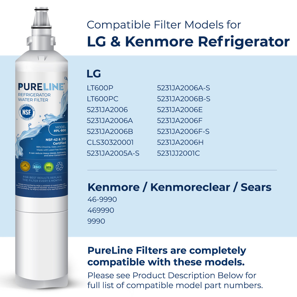 Great Value SGF-LB60 Fridge Water Filter For LG 5231JA20068 Kenmore 46-9990 for sale online