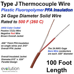 J Type Thermocouple Wire 24 Gage PFA Insulated 100 ft Long
