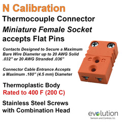 Thermocouple Connectors Miniature Female Type N