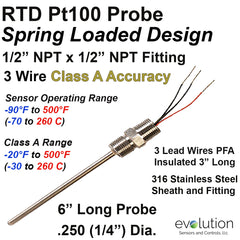 RTD Probe Spring Loaded 6" Long with 1/2" NPT Fitting and Lead Wires