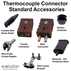 Thermocouple Connectors Standard Size High Temperature Female Type T