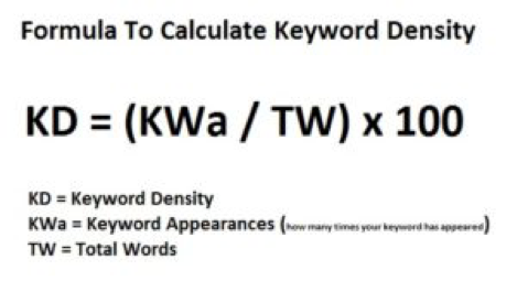 Calculate Keyword Density