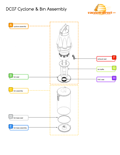 Dyson dc07 Cyclone & Bin Schemtics