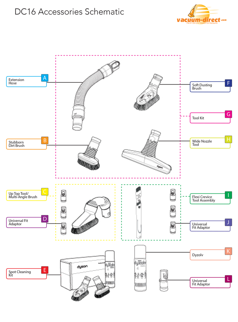 Dyson DC16 Accessories Schematics