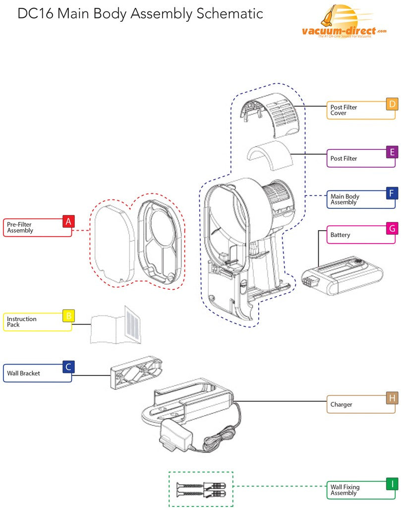 Dyson DC16 Main Body parts diagram