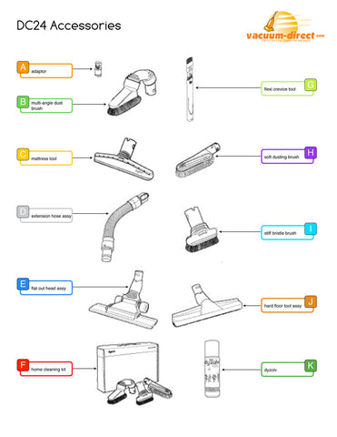 Dyson DC24 Accessorys Schematic