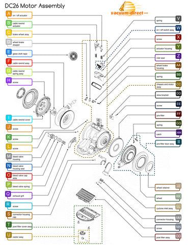 Dyson DC26 Motor Assembly