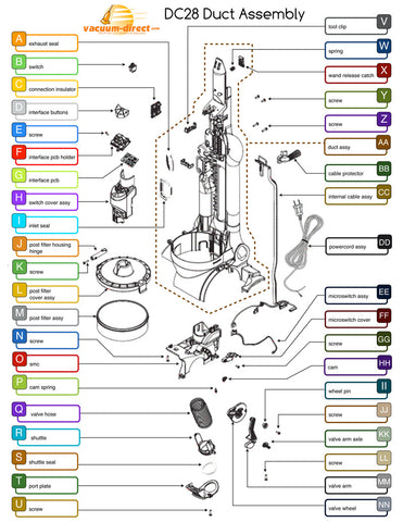 Dyson DC28 Duct Assembly