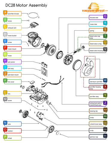 Dyson DC28 Motor Assembly Parts Diagram