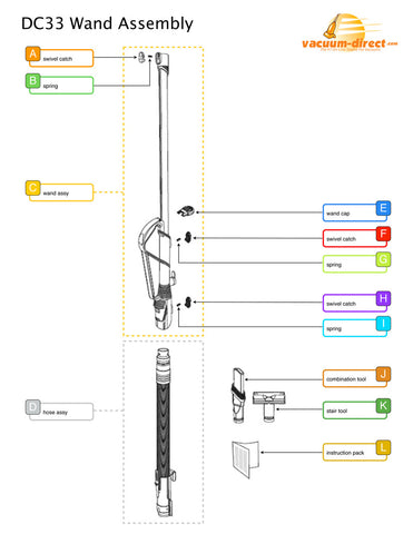 Dyson DC33 Wand Assembly Schematics