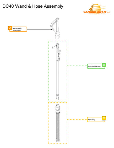 Dyson DC41 Wand & Hose Assembly