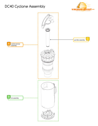 DC40 Cyclone Assembly