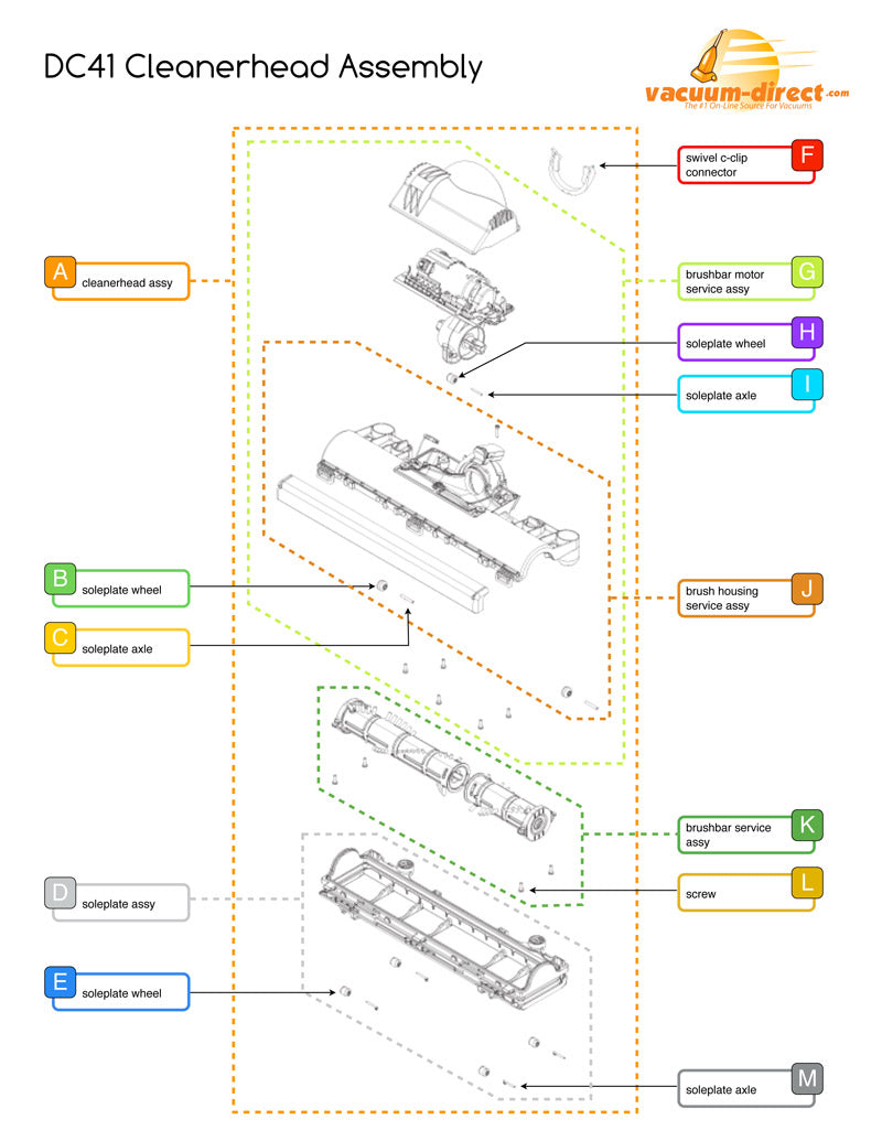 Dyson DC41 Cleanerhead Assembly