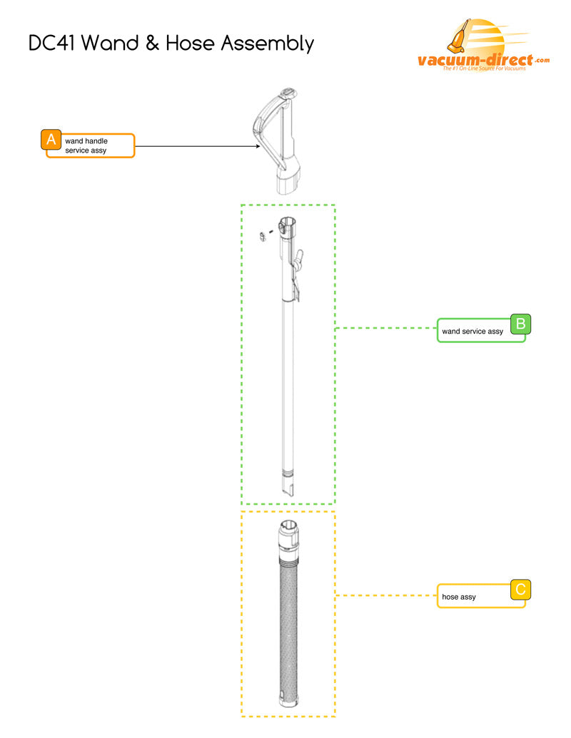 Dyson DC41 Wand & Hose Assembly