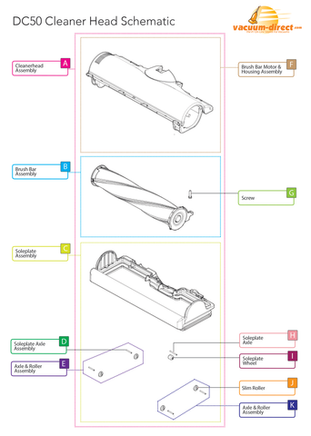 Dyson DC50 Cleaner Head Parts Diagram