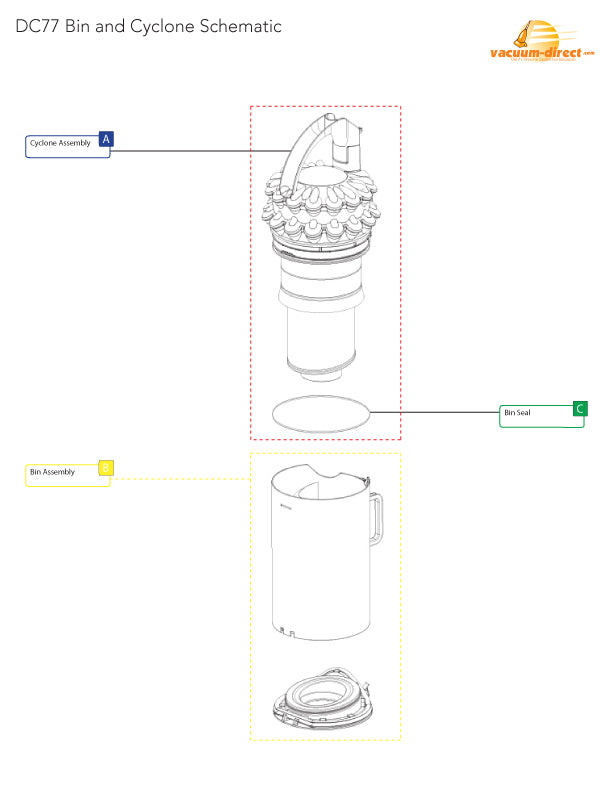 DC77 Cyclone and Bin Parts Diagram