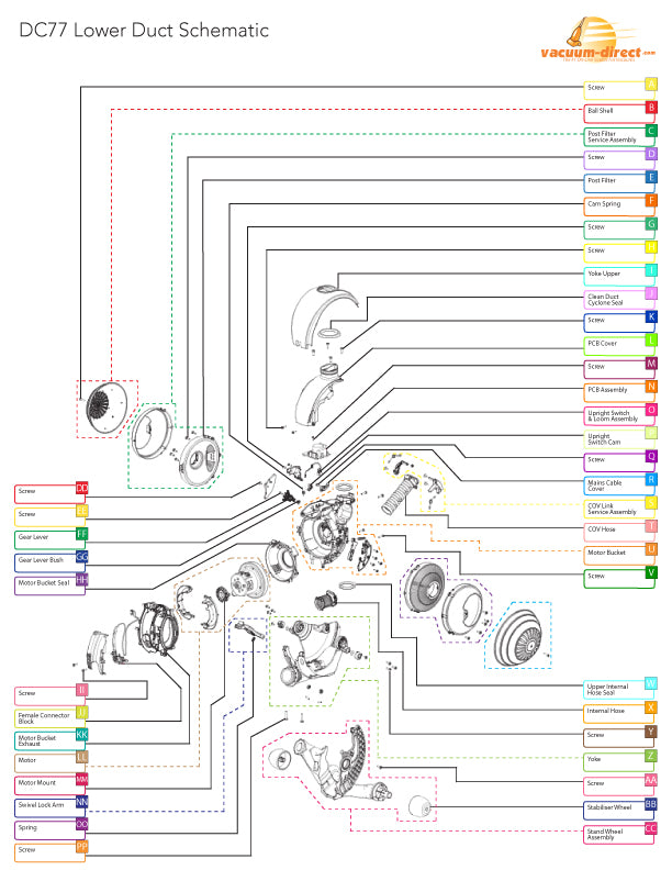 DC77 Lower Duct Assembly Diagram