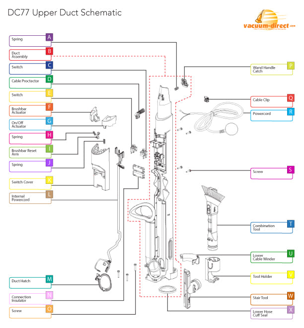 DC77 Upper Duct Parts Diagram