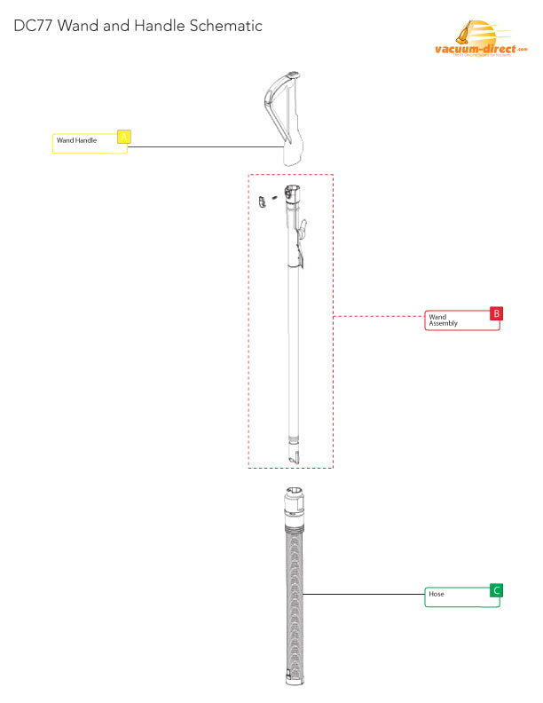 Dyson dc77 Wand and Hose Schemtics