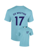 De Bruyne