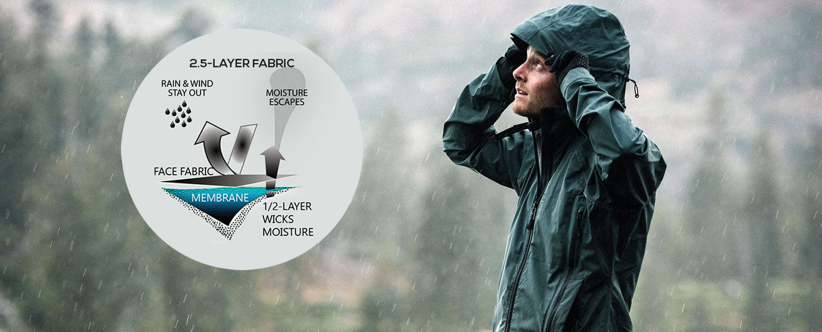 Showers Pass 2.5-Layer waterproof fabric technology