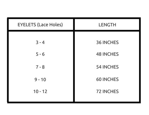 RLS shoe lace size length chart