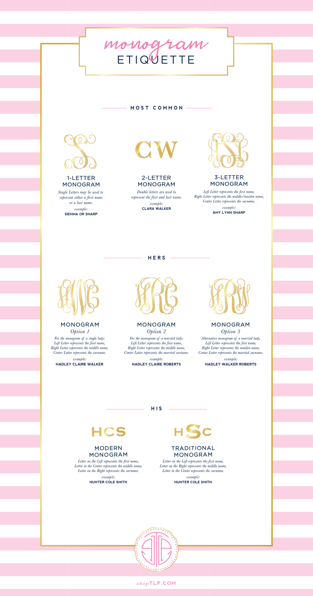 monogram etiquette tips 