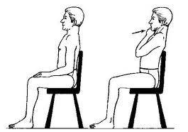 Neck exercises for Natural Posture