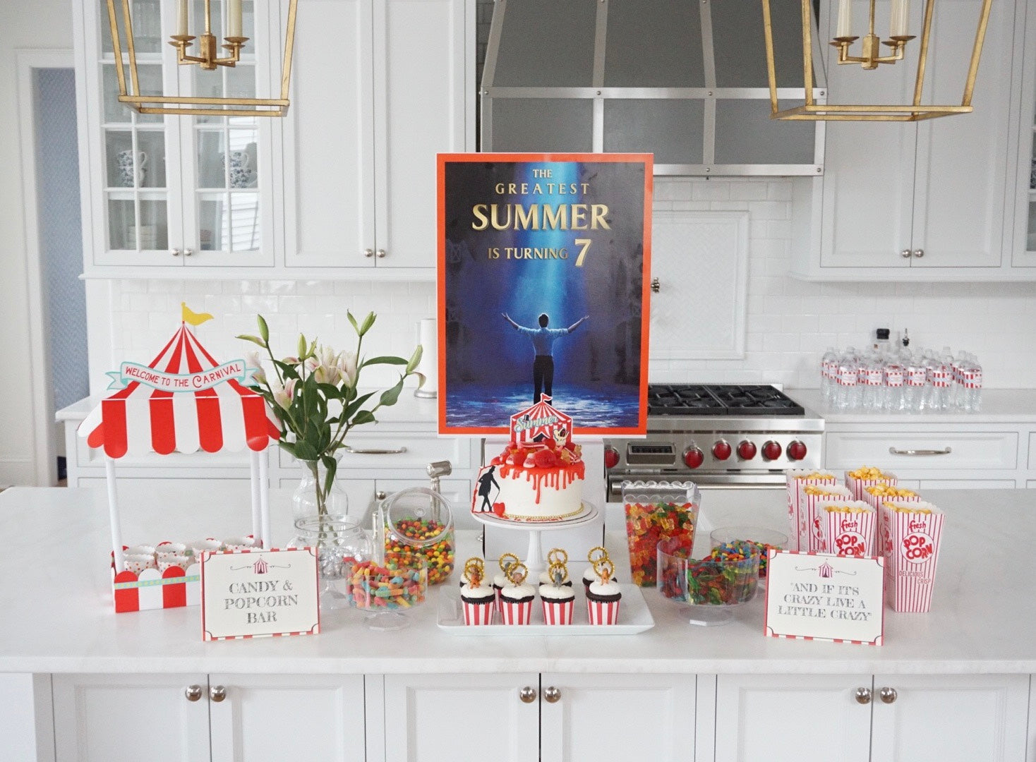 Greatest Showman Birthday Party Ideas 