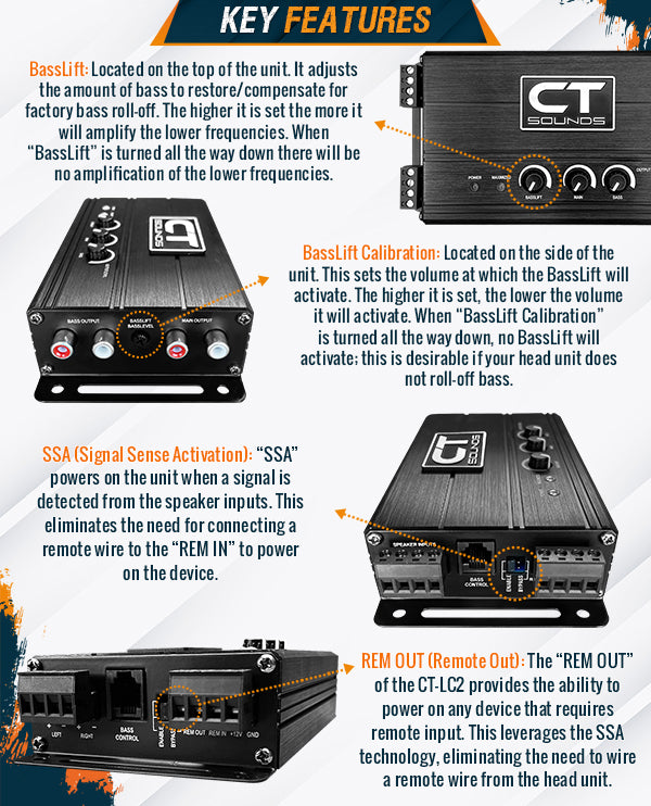 CT-CL2