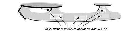 finding blade information