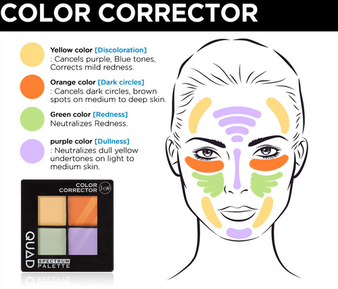 Color Corrector