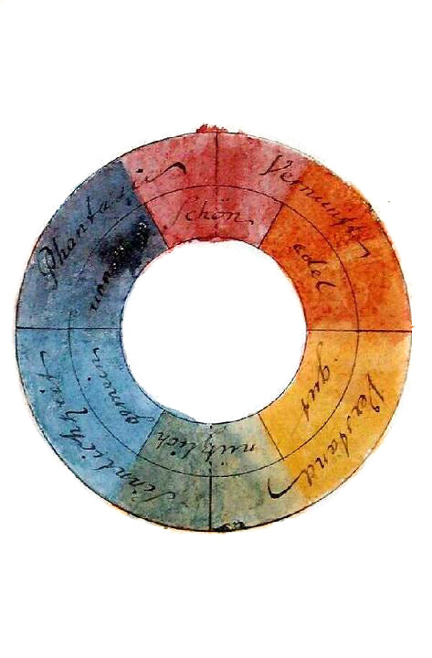 Goethe Color Wheel Modern Primary Colors