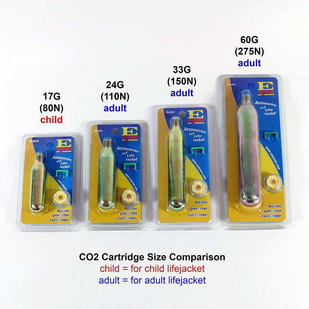 c02 cartridge sizes