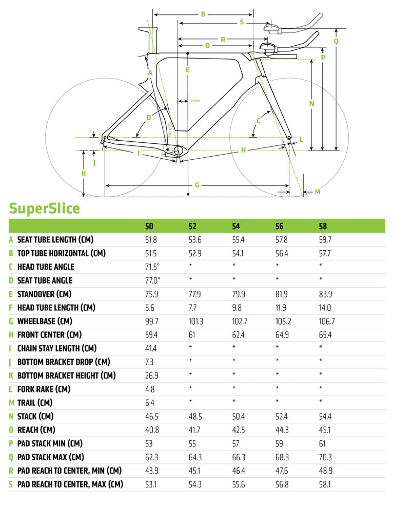 cannondale superslice ultegra 2019