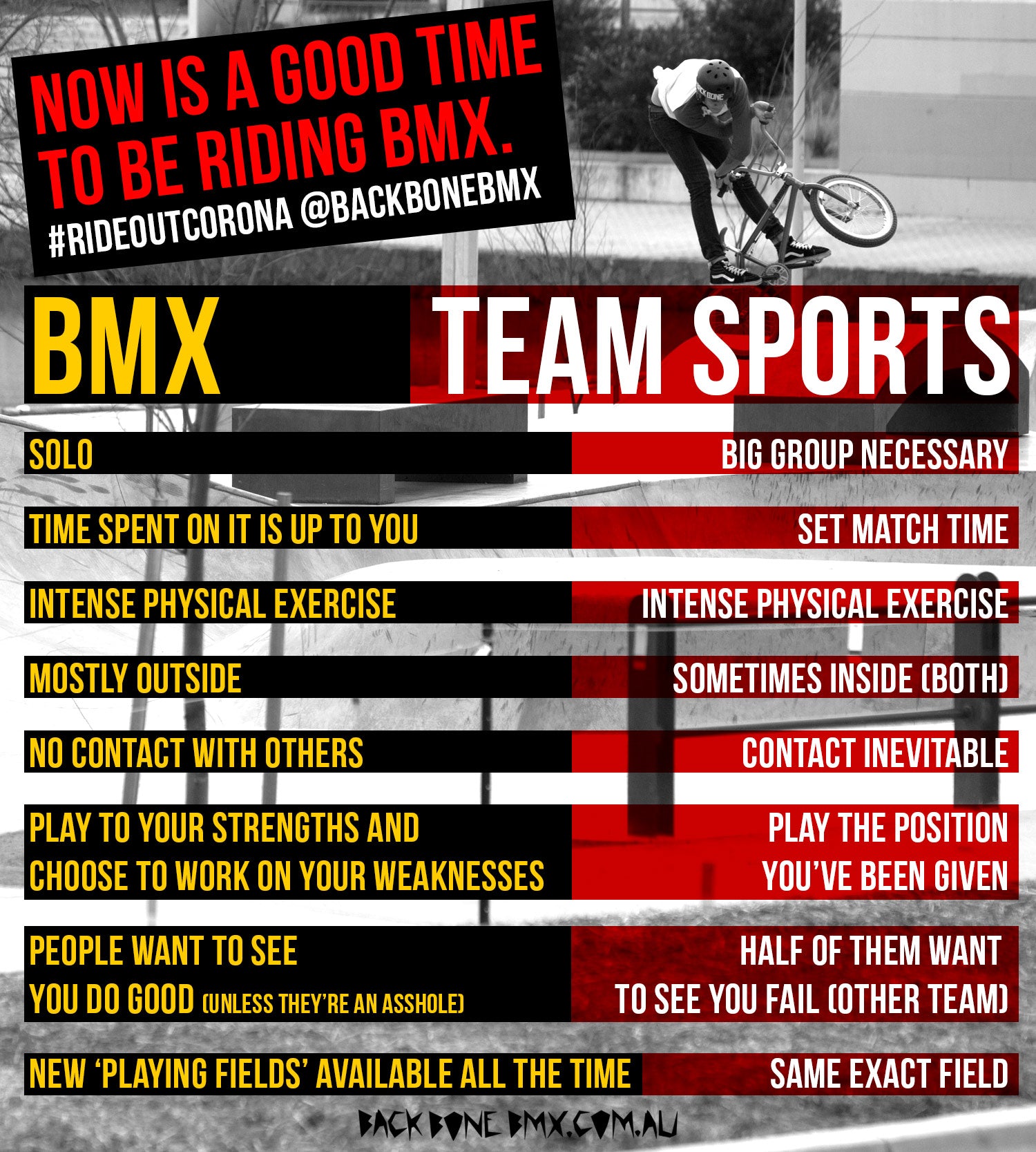 BMX vs Team sports 