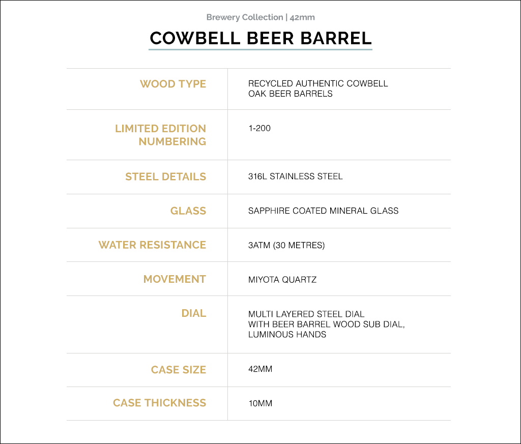 Cowbell Brewery Beer Barrel